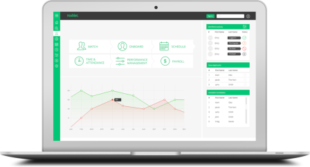 laptop macbook screenshot business analytics software